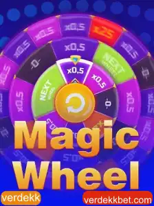 Explorando o Mundo de MagicWheel: Um Jogo Envolvente com a Chave Verdekk